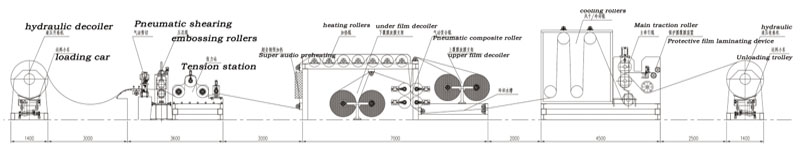 中拓全鑫功能瓦生產(chǎn)線 中拓全鑫功能瓦生產(chǎn)線