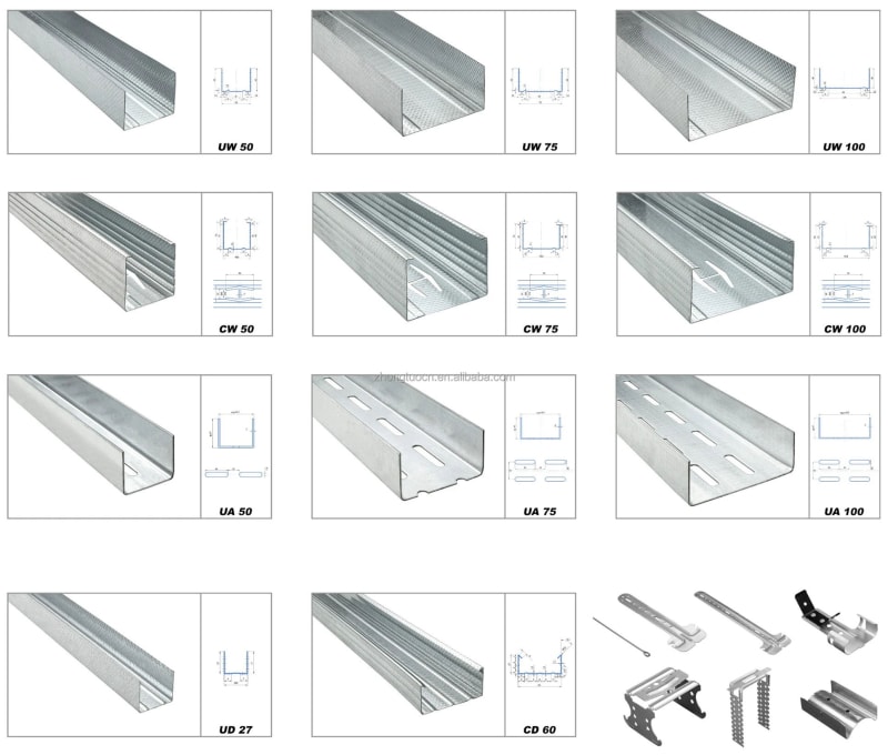 隔墻龍骨CU成型機(jī) 隔墻龍骨CU成型機(jī)