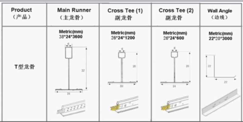 中拓全自動(dòng)吊頂T型龍骨設(shè)備 中拓全自動(dòng)吊頂T型龍骨設(shè)備
