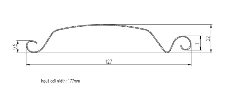 金屬卷簾門成型機
