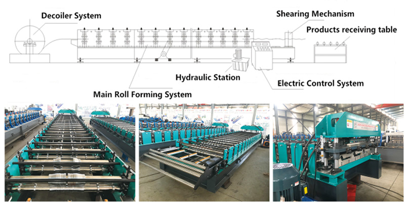 中拓機械-梯形彩鋼瓦設(shè)備 中拓機械-梯形彩鋼瓦設(shè)備