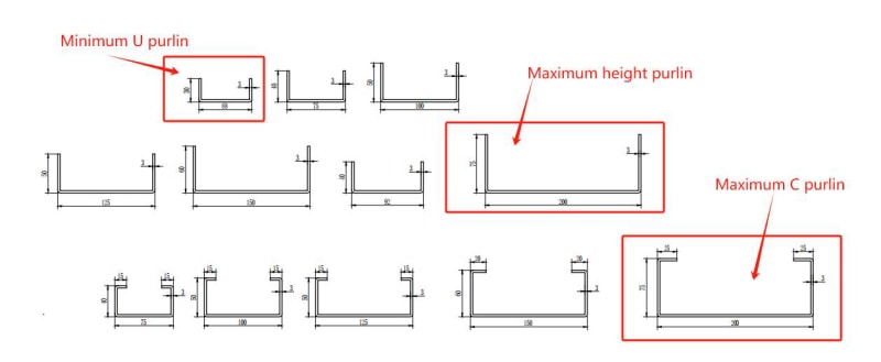巴西客戶全自動(dòng)PLC觸摸屏尺寸可調(diào)節(jié)CZ型鋼設(shè)備 巴西客戶全自動(dòng)PLC觸摸屏尺寸可調(diào)節(jié)CZ型鋼設(shè)備