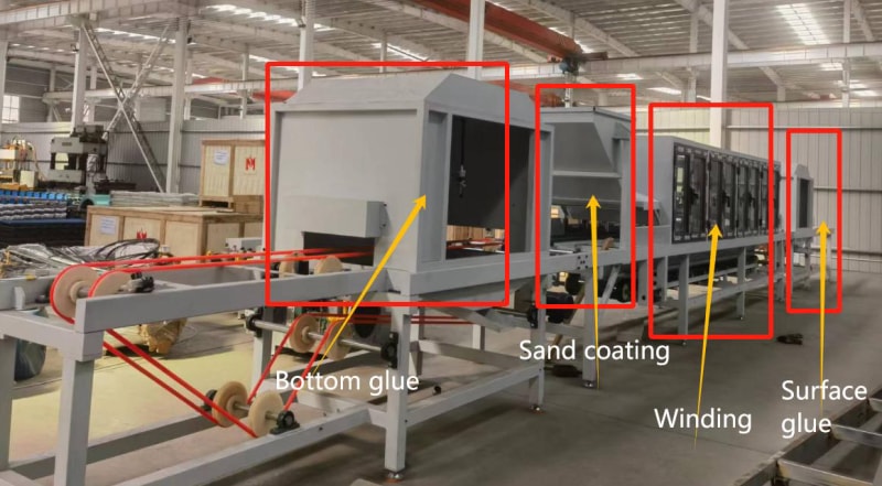 彩色石涂鋼屋面瓦生產(chǎn)線:現(xiàn)代耐用的屋面解決方案 彩色石涂鋼屋面瓦生產(chǎn)線:現(xiàn)代耐用的屋面解決方案